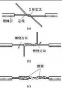 安监局低压电工证实操考试实行四项科目类型