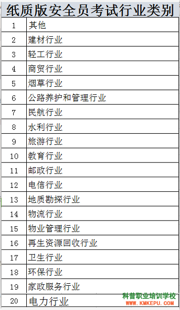 广南县应急管理局特种电工证怎么考？在哪里报名？需要什么资料？