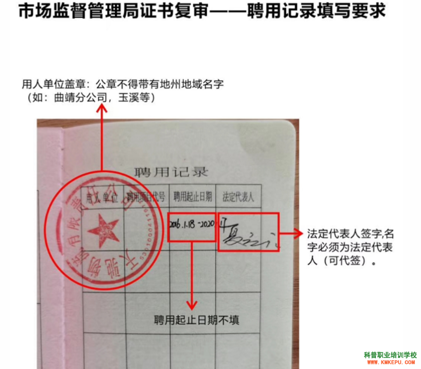 昆明桥门式起重机司机证复审在哪里报名，需要多少钱？