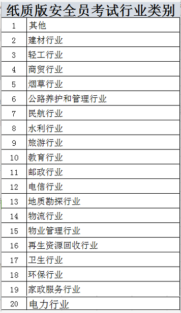2020年云南省危险化学品安全员证考试报名简章