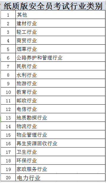 云南省安全生产知识和管理能力考核合格证考试报名简章