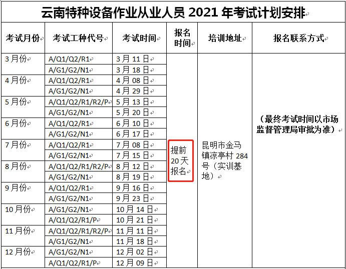 2021年云南省市场监督管理局特种设备作业从业人员考试报名简章