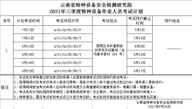 2021年云南省特种设备（锅炉、压力容器、电梯、起重机械、叉车）安全管理A证第三季度考试培训计划