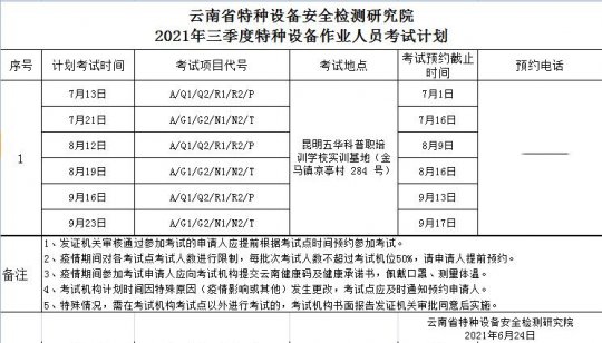 2021年云南省特种设备（锅炉、压力容器、电梯、起重机械、叉车）安全管理A证