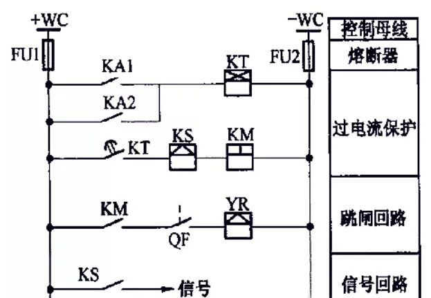 2021年云南高压电工考试模拟试题及答案二