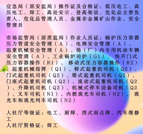昆明市2021年电梯安全管理（A）证怎么考？