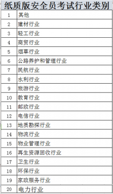 2022年云南省工贸企业（主要负责人和安全管理人员）证培训考试报名
