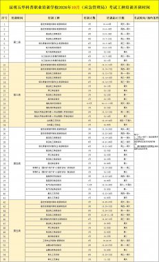 2026年10月云南省应急管理局特种作业操作证考试培训通知